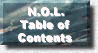 NeedhamOnline Table of Contents Button